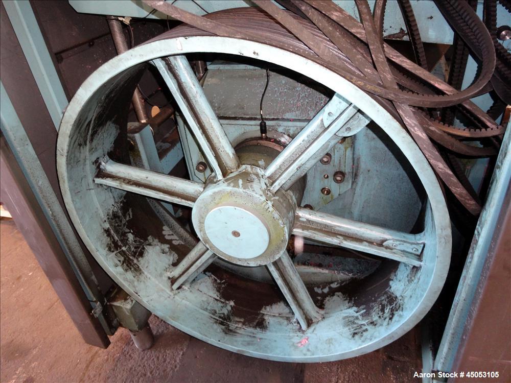 Used Stainless Steel Rannie Homogenizer, Model 50.120H