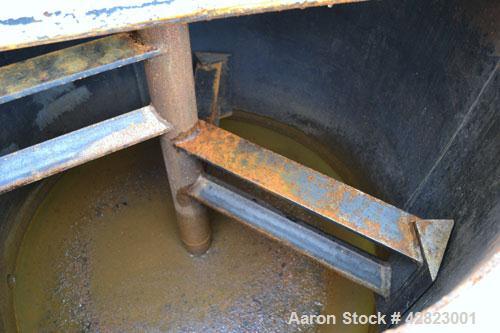 Used Blommer Chocolate Machinery Melt Tank, 350 Gallon, Carbon Steel. Approximately 52’’ diameter x 40’’ deep, flat top with a bolt on agitator bridge, and (2) 304 stainless steel 1/3 hinged covers, ...