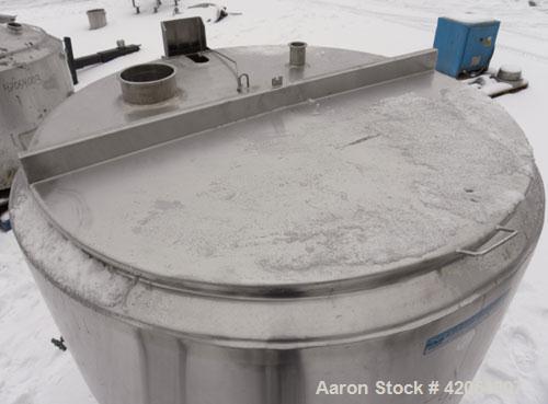 Used Mueller Kettle, 250 Gallon, Model F, Hastelloy C-276, vertical. 48" diameter x 45" deep. Open top with (2) 1/3 covers, dimple jacketed hemispherical bottom, rated 40 psi at 300 deg F. Provision ...
