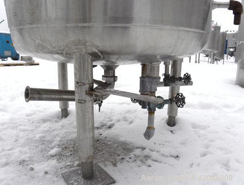 Used 175 Gallon Mueller Kettle, Model F