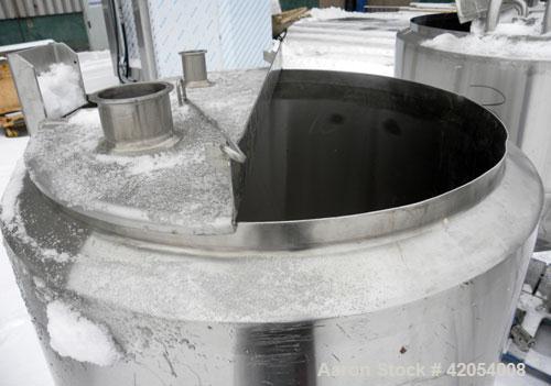 Used 175 Gallon Mueller Kettle, Model F