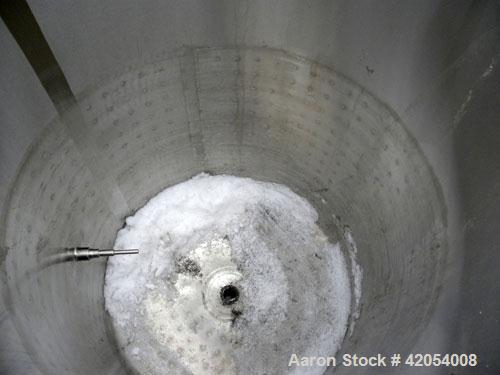 Used 175 Gallon Mueller Kettle, Model F