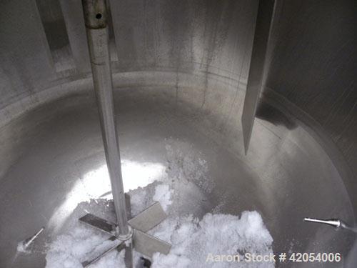 Used Mueller Kettle, 250 Gallon, Hastelloy C-276, vertical. 48" diameter x 45" deep. Open top with (2) 1/3 covers, dimple jacketed hemispherical bottom, rated 40 psi at 300 deg F. Fixed top mounted s...