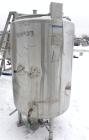 Used 175 Gallon Mueller Kettle, Model F