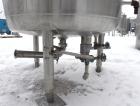 Used 175 Gallon Mueller Kettle, Model F