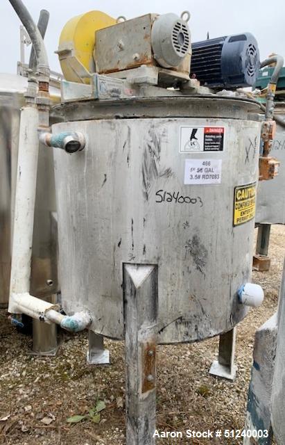 Used Ross Mix Kettle, Model 361-100