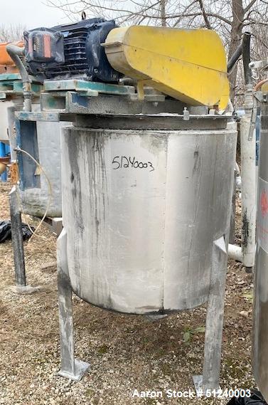 Used Ross Mix Kettle, Model 361-100