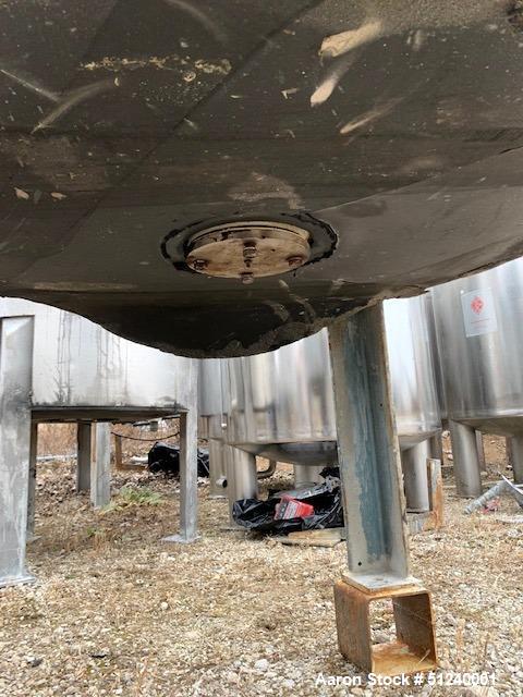 Used - 125 Gallon Stainless Steel Mix Kettle, Jacketed, Double Motion Drive, 10 HP Motor