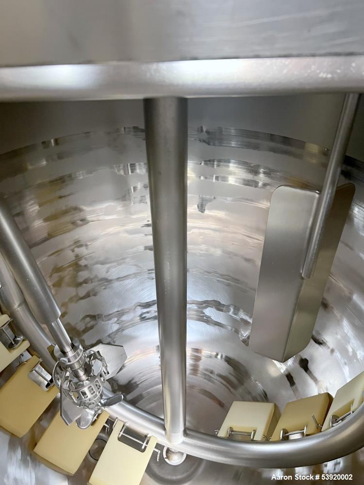 Used Feldmeier Jacketed Stainless Steel Process Kettle – 36" Diameter