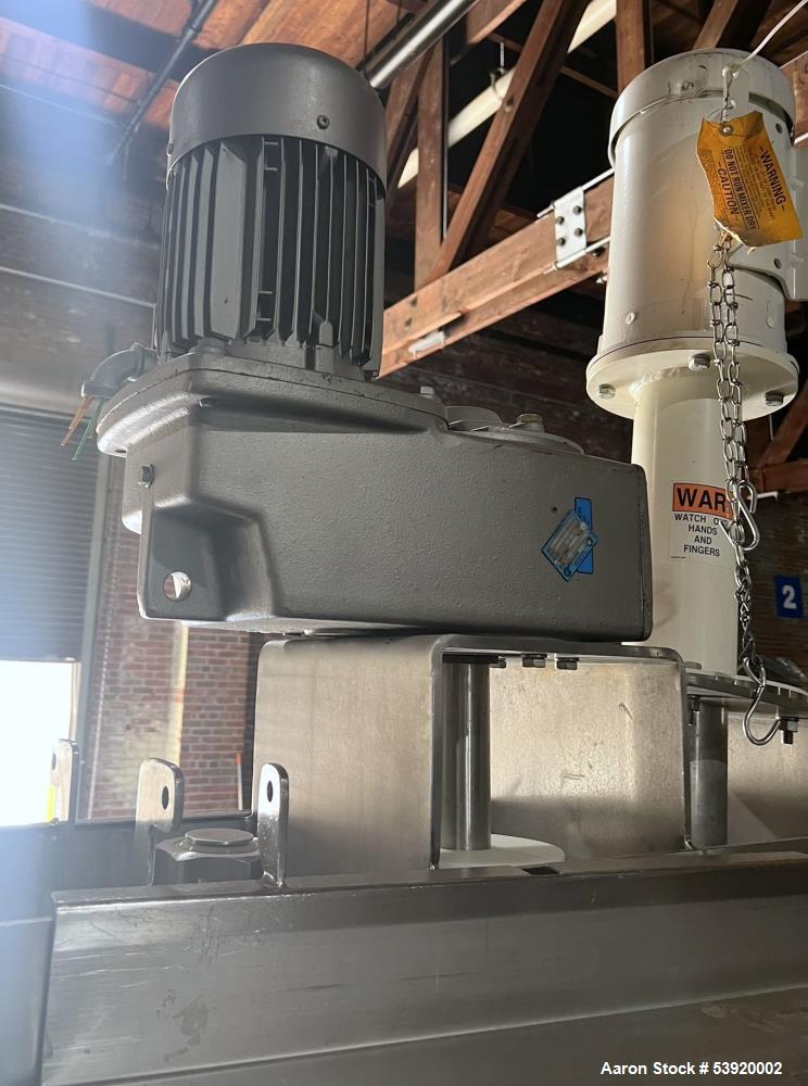 Used Feldmeier Jacketed Stainless Steel Process Kettle – 36" Diameter
