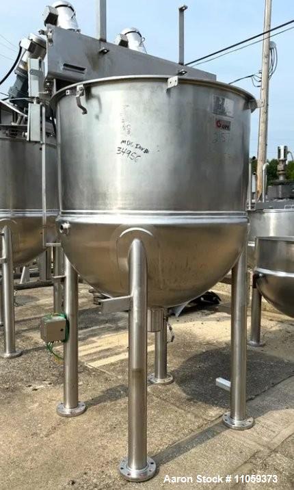 Groen Double Motion Inclined Agitation Jacketed Kettle – 300 Gallon, 3 HP Drives (Used)