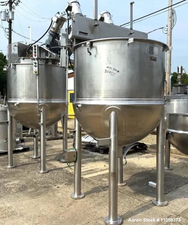 Groen Double Motion Inclined Agitation Jacketed Kettle – 300 Gallon, 3 HP Drives (Used)