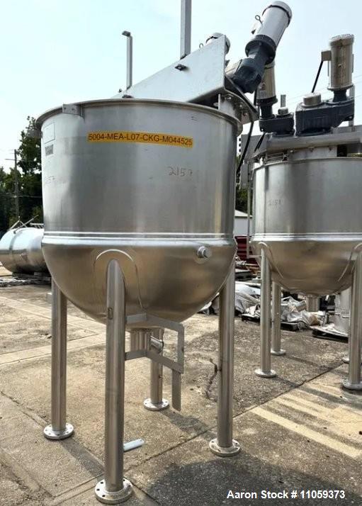 Groen Double Motion Inclined Agitation Jacketed Kettle – 300 Gallon, 3 HP Drives (Used)