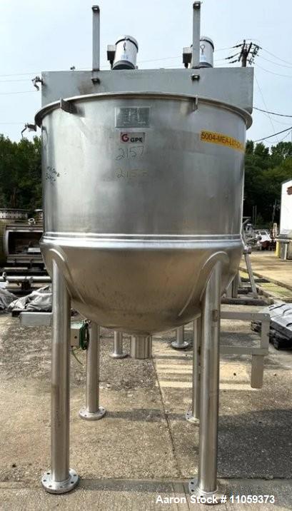 Groen Double Motion Inclined Agitation Jacketed Kettle – 300 Gallon, 3 HP Drives (Used)