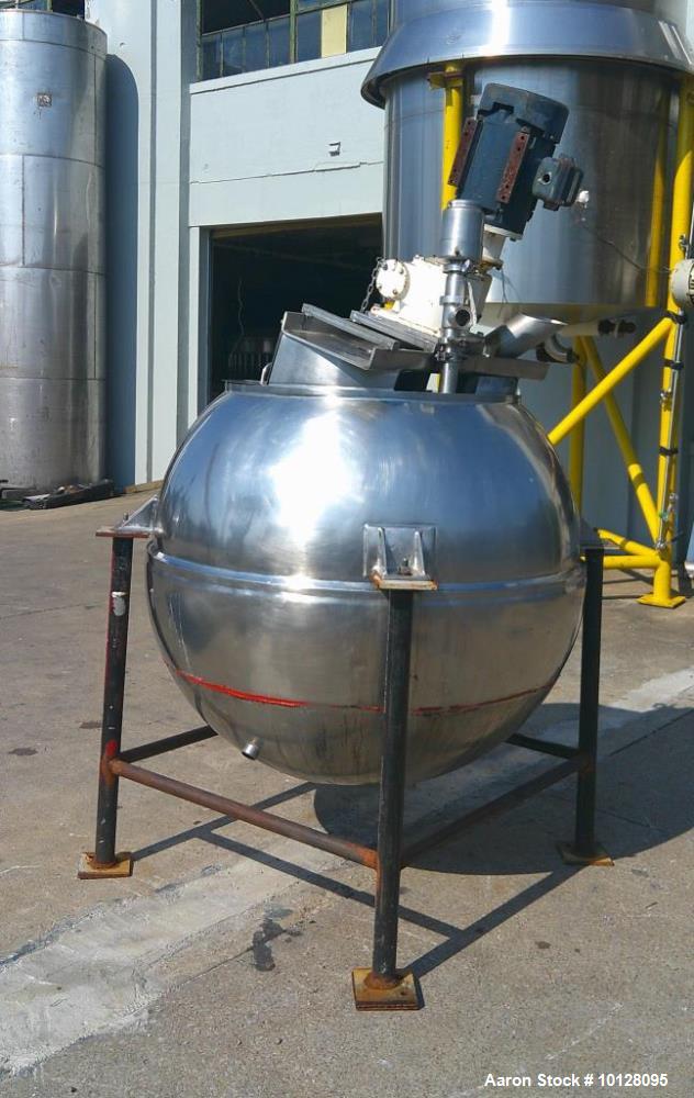 Used Groen Inclined Agitated Kettle, 250 Gallon | Model INA-250 | 316 SS | Jacketed | 5 HP Agitator