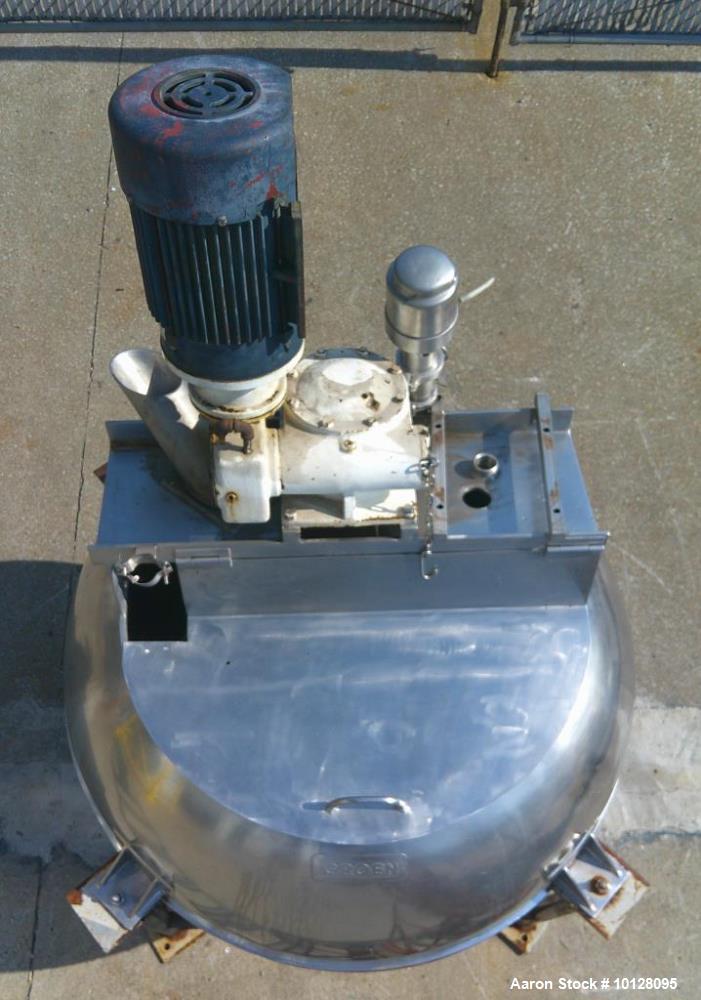 Used Groen Inclined Agitated Kettle, 250 Gallon | Model INA-250 | 316 SS | Jacketed | 5 HP Agitator