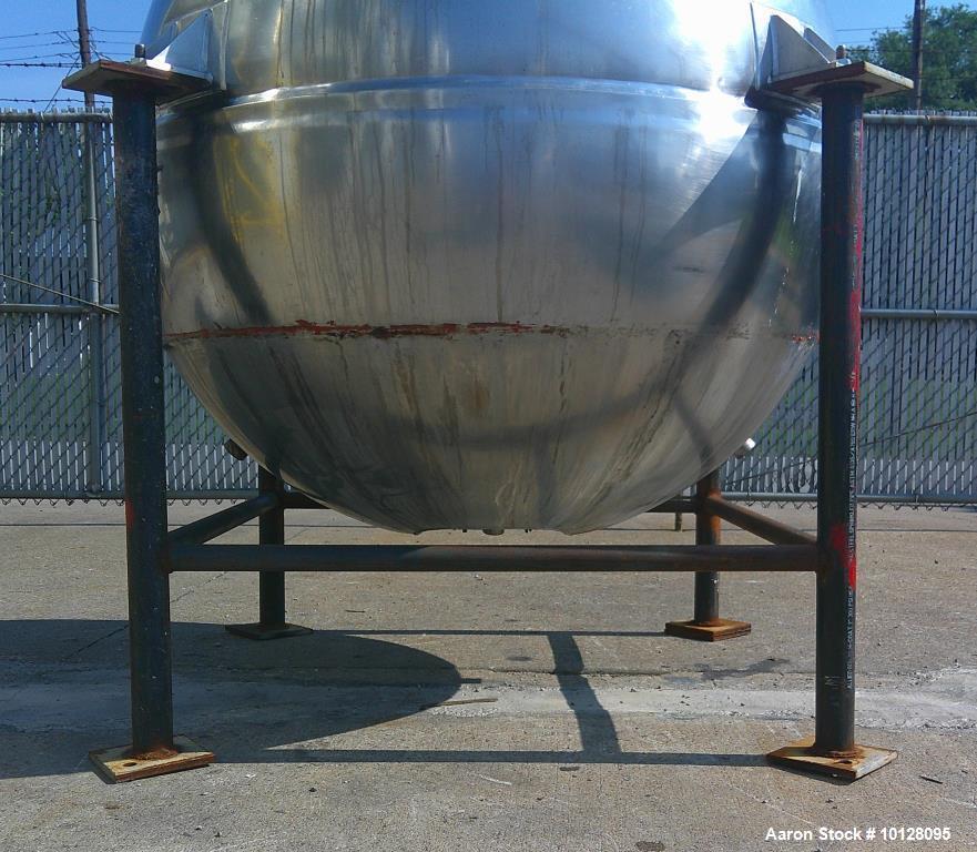 Used Groen Inclined Agitated Kettle, 250 Gallon | Model INA-250 | 316 SS | Jacketed | 5 HP Agitator