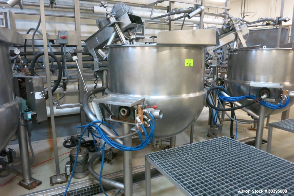 Used Hamilton Style CW Tilting Kettle, 150 Gallon, 316 Stainless Steel
