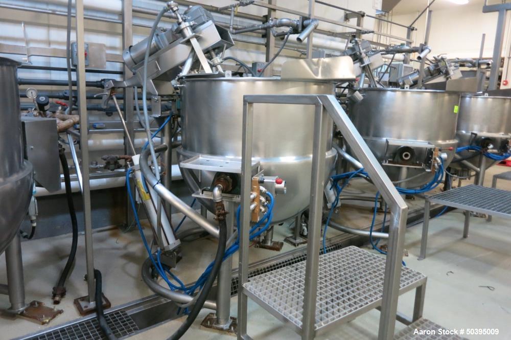Used Hamilton Style CW Tilting Kettle, 150 Gallon, 316 Stainless Steel.
