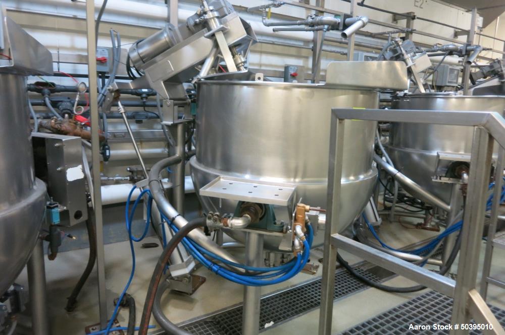 Used Hamilton Style CW Tilting Kettle, 150 Gallon, 316 Stainless Steel.