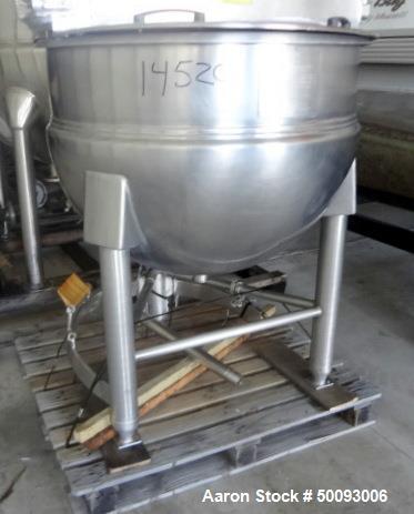 Used- Hamilton Twin Agitated Kettle