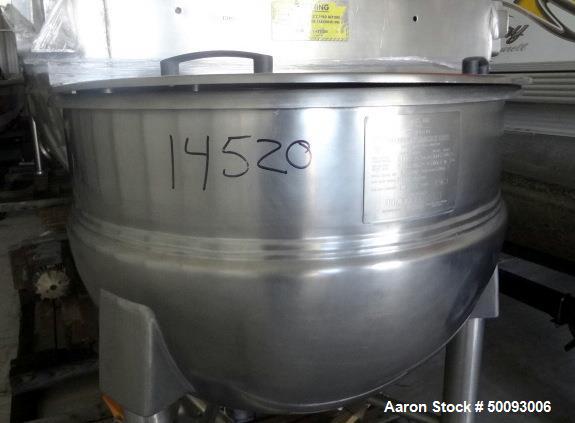 Used Hamilton Twin Agitated Kettle