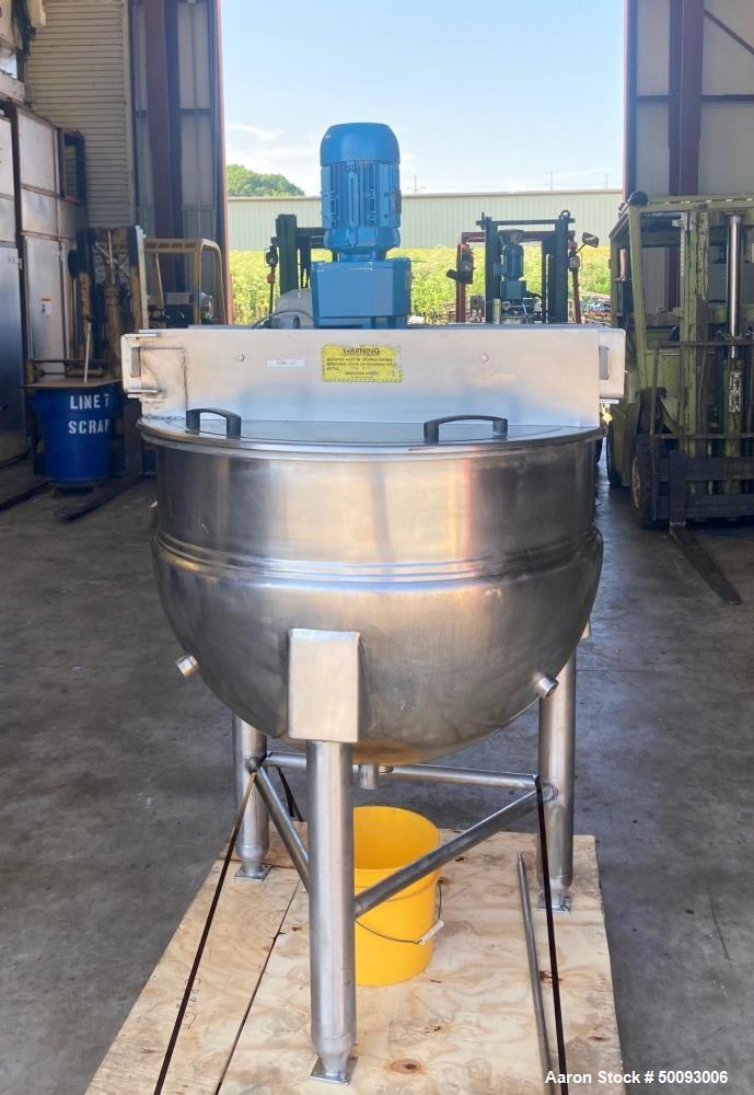 Used Hamilton Twin Agitated Kettle