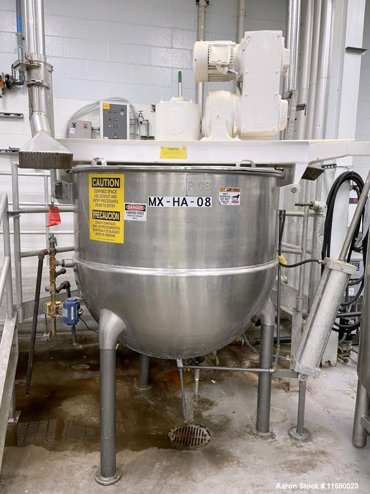 Hamilton 300 Gallon Double Motion Hemispherical Jacketed Scraper Kettle.