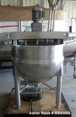 Used Hamilton Twin Agitated Kettle