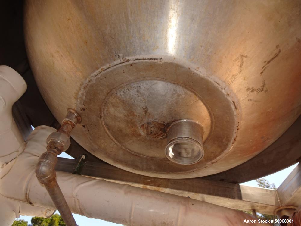 Used JC Pardo & Sons Kettle