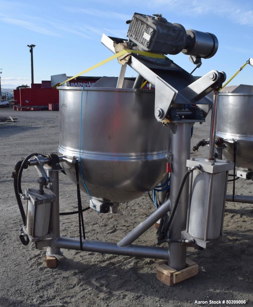 Used- Lee Industries Kettle, 150 Gallon