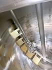 Used Feldmeier Jacketed Stainless Steel Process Kettle – 36