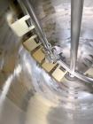 Used Feldmeier Jacketed Stainless Steel Process Kettle – 36