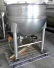 Used- Hamilton Twin Agitated Kettle