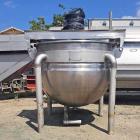 Used-Hamilton 200 Gallon Agitated Kettle