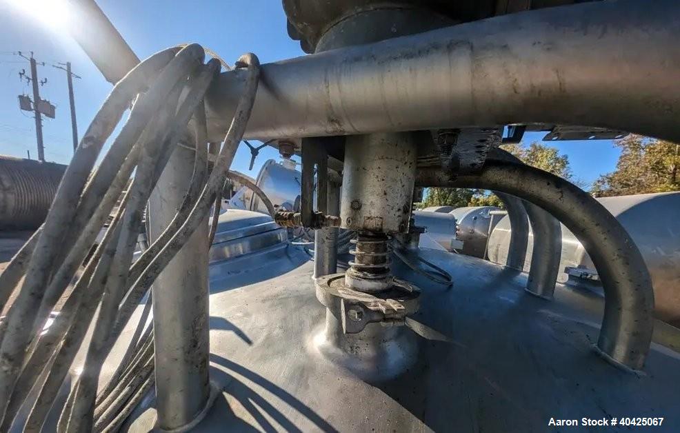 Used DCI 800 Gallon Twin Motion Kettle | 316 Stainless Steel | Jacketed | Dual Agitators | Dish Top & Bottom