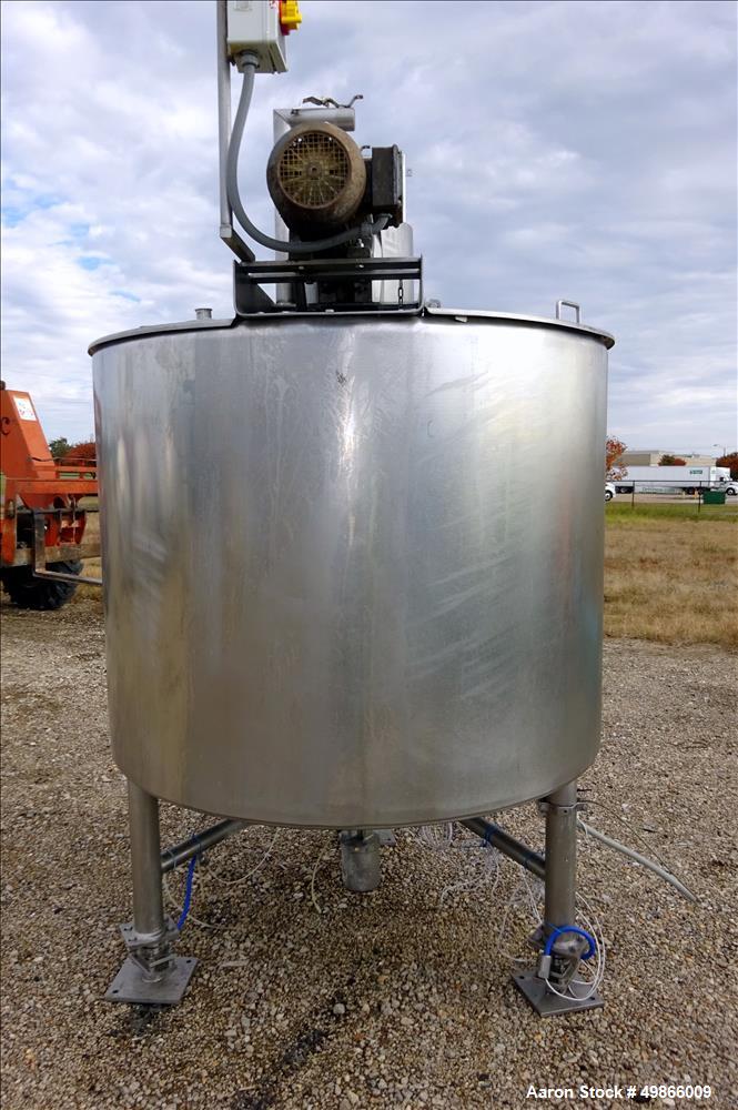 Used Lee Industries Double Motion Kettle, Model