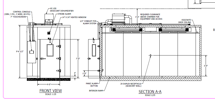 Unused- Thermmax Controlled Environment Room