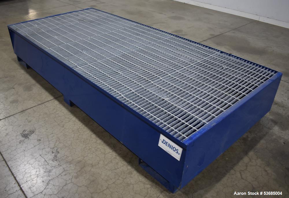 Industrial 2-Tote Spill Containment Pallet – 500-Gallon Sump Capacity