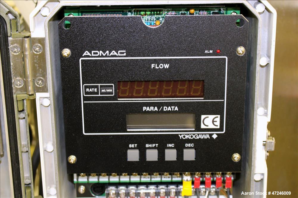 Used Amersham Pharmacia Biotech Chromatography S