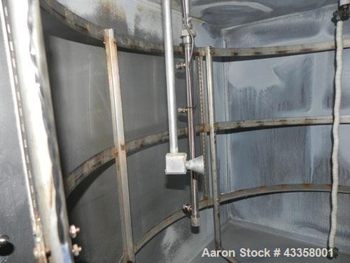 Used Atlas Model CI65 Weather-Ometer, 304 Stainless Steel. Inside 43-1/2" wide x 39-1/2" deep x 34" tall. Door opening 29-1/4" x 26". 1/3 Phase, 60 hz, 230 volt, 80/65 amps.