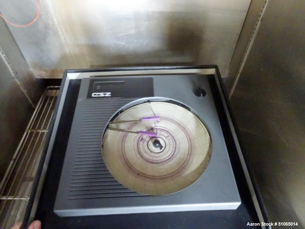 Used CSZ / Cincinnati Sub-Zero ZH Temperature / Humidity Chamber