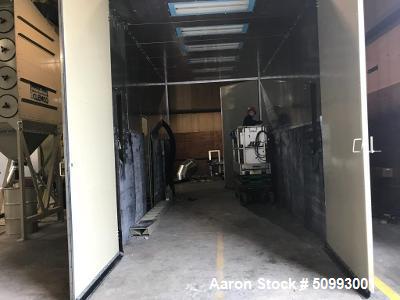 Used Clemco Sandblast Room