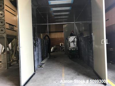 Used- Clemco Sandblast Room