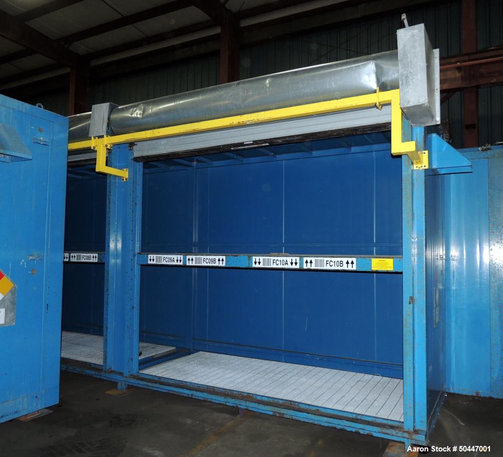 Used Denios, Inc Flammable Chemical Storage Cabinet / Building.
