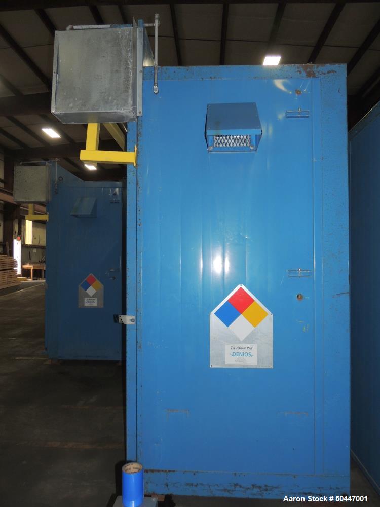 Used Denios, Inc Flammable Chemical Storage Cabinet / Building.
