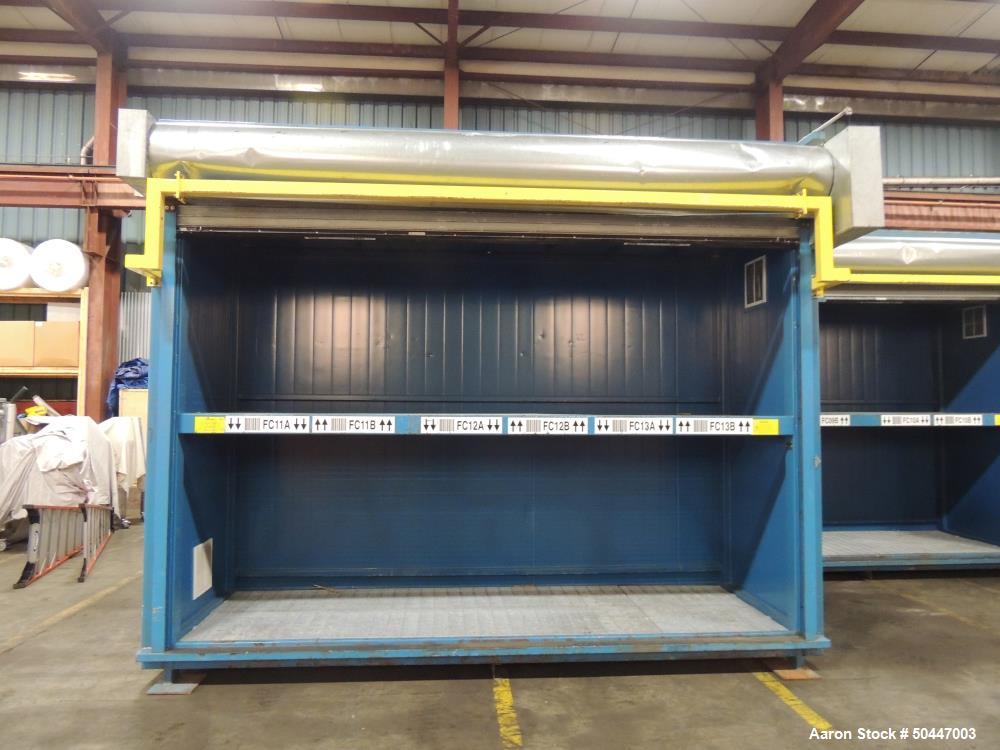 Used Denios, Inc Flammable Chemical Storage Cabinet / Building.
