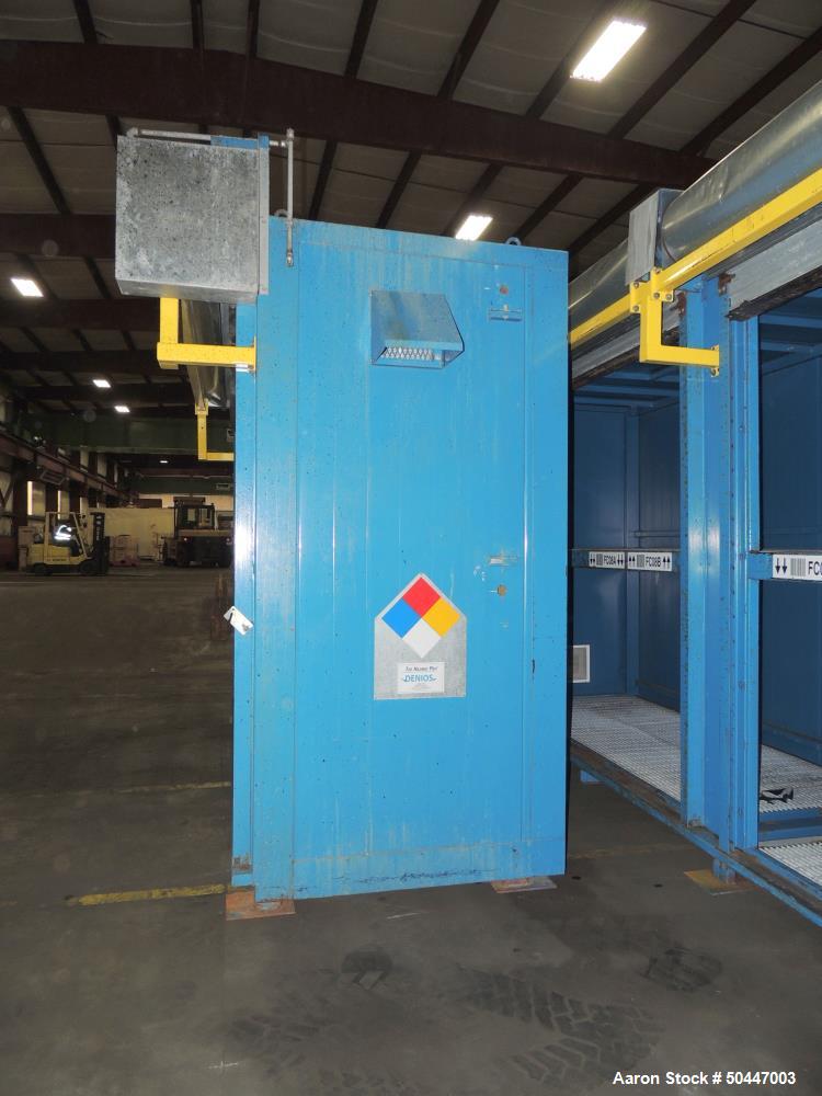 Used- Denios, Inc Flammable Chemical Storage Cabinet / Building.