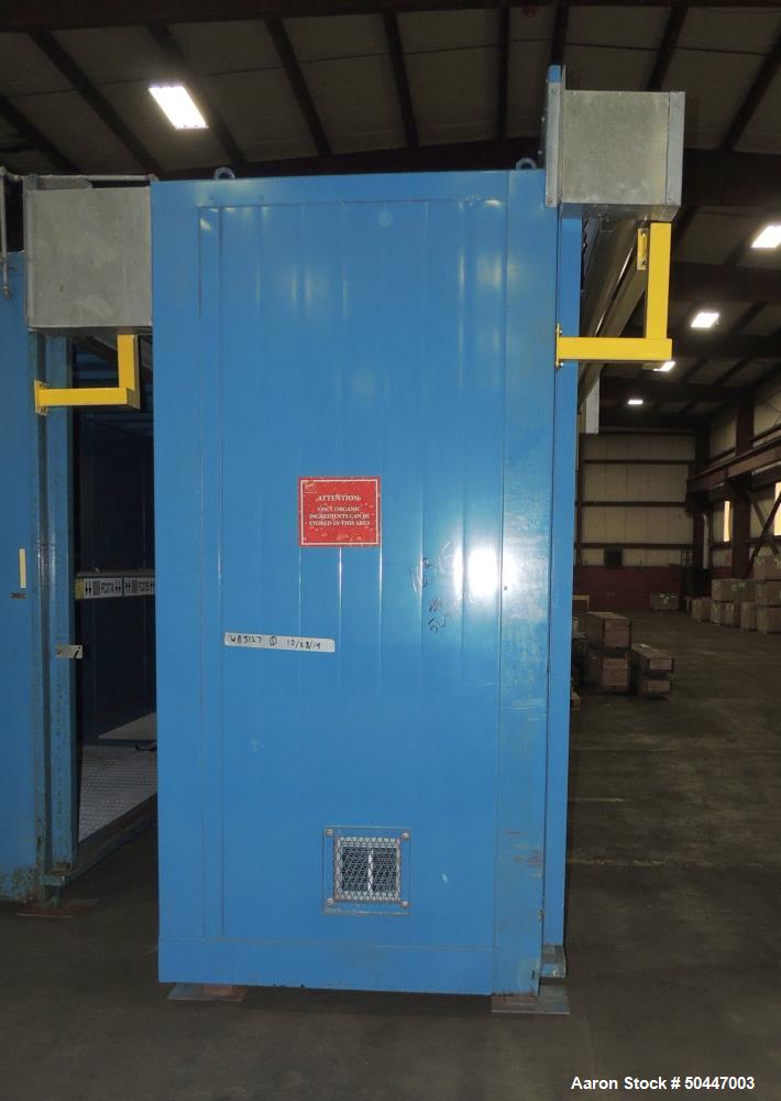 Used Denios, Inc Flammable Chemical Storage Cabinet / Building.