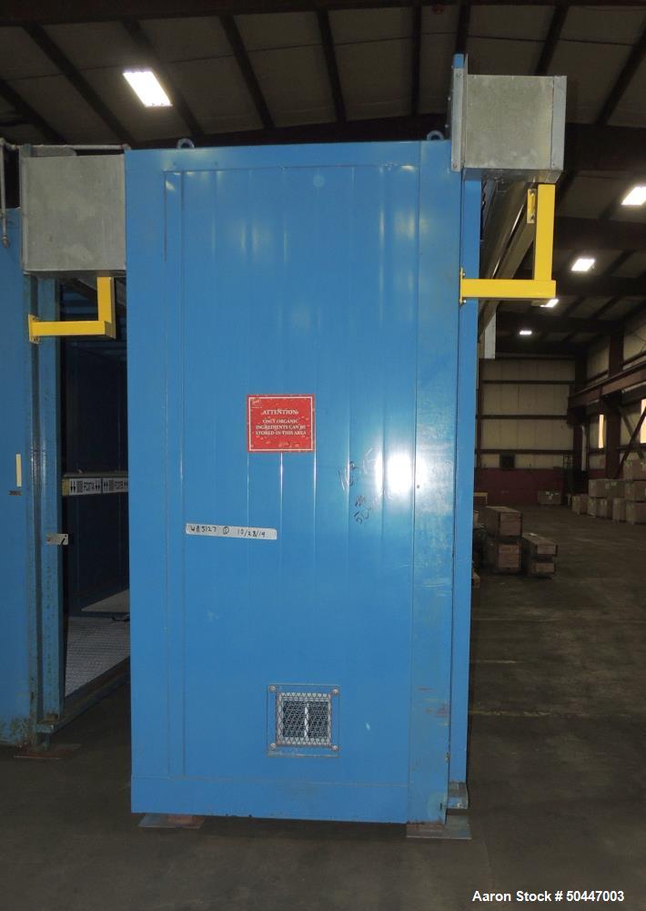 Used- Denios, Inc Flammable Chemical Storage Cabinet / Building.